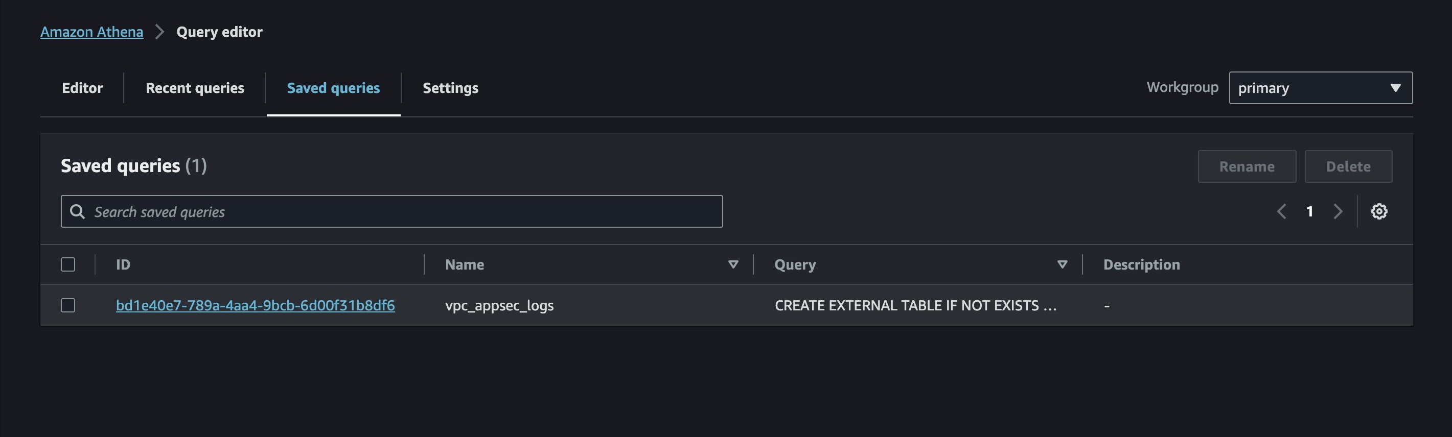 athena query dashboard