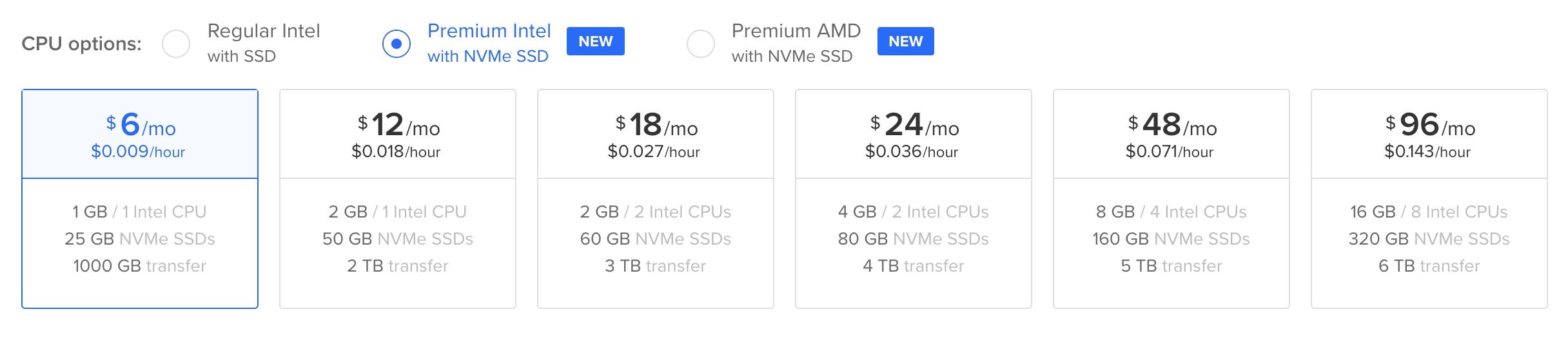 cpu options linux vps servers