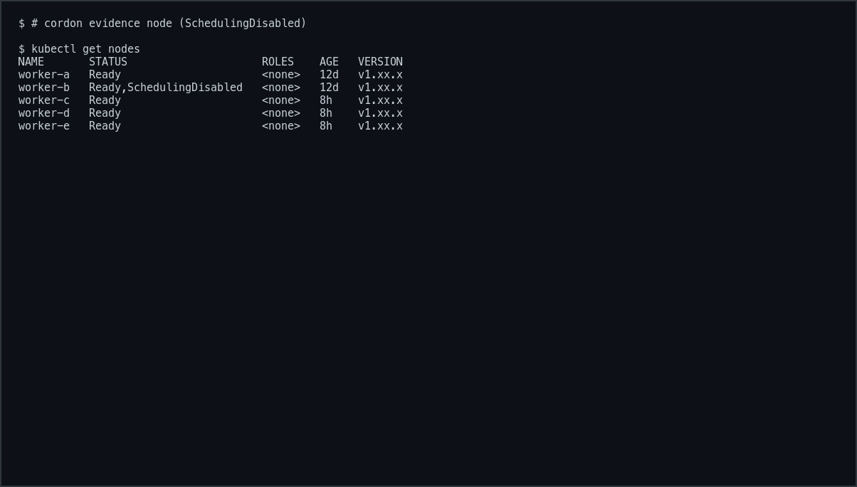 kubectl get nodes with one worker SchedulingDisabled after cordon