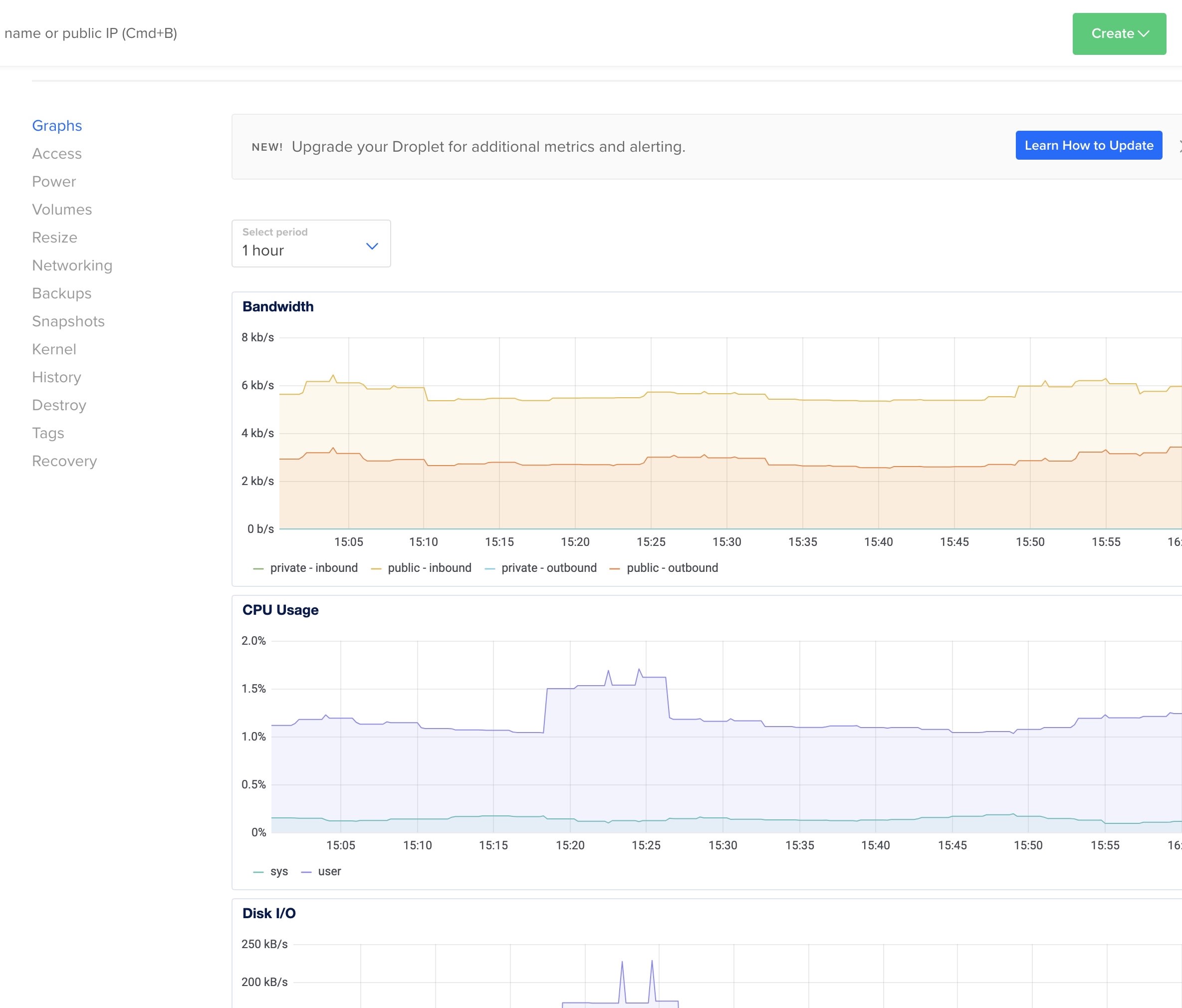 vps ubuntu dashboard